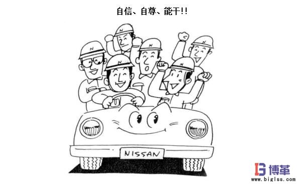 車(chē)間現(xiàn)場(chǎng)管理全員參與 車(chē)間現(xiàn)場(chǎng)管理全員參與