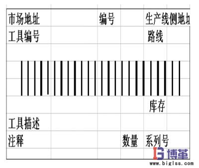 車(chē)間工具看板中的樣品補(bǔ)充卡 車(chē)間工具看板中的樣品補(bǔ)充卡