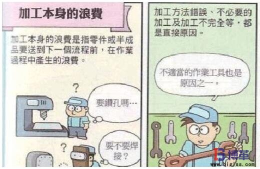 過度加工的浪費 如何消除七大浪費中“過度加工的浪費”