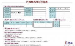 六西格瑪咨詢認(rèn)證項目如何選擇？