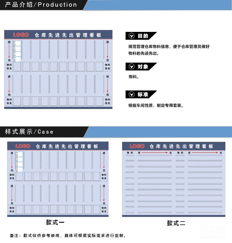 倉庫先進(jìn)先出管理看板 倉庫先進(jìn)先出管理看板