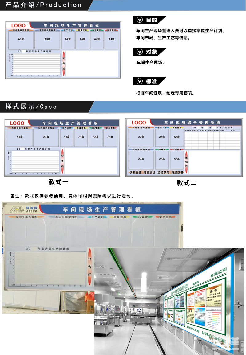 車間現(xiàn)場(chǎng)生產(chǎn)管理看板 車間現(xiàn)場(chǎng)生產(chǎn)管理看板