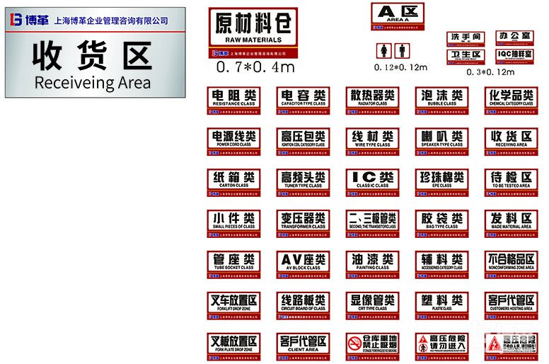 車間區(qū)域標(biāo)識牌、門牌