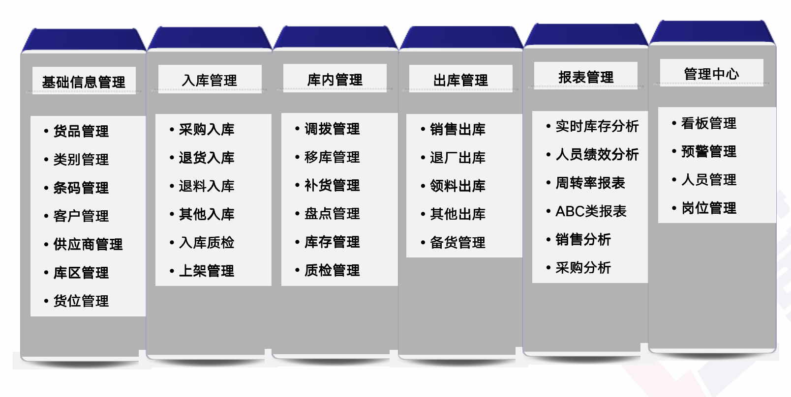 精益生產(chǎn)管理咨詢 精益生產(chǎn)管理咨詢